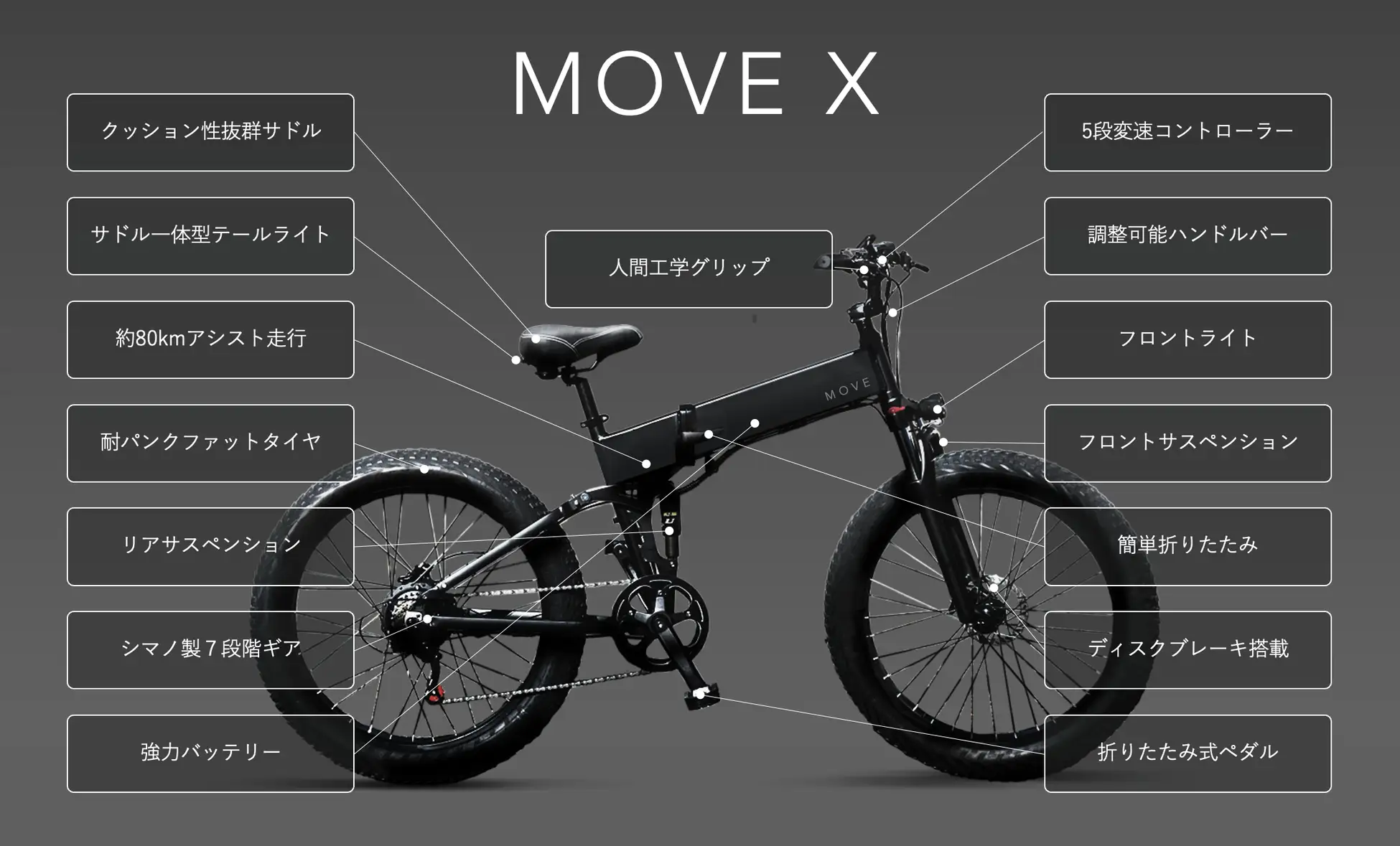 【電動自転車】MOVE.eBikeの5つのメリット